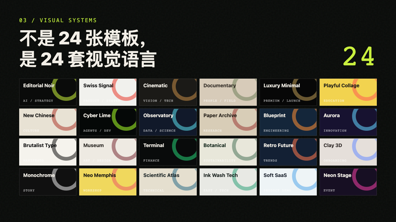 Matrix PPT Skills 的 24 套视觉系统